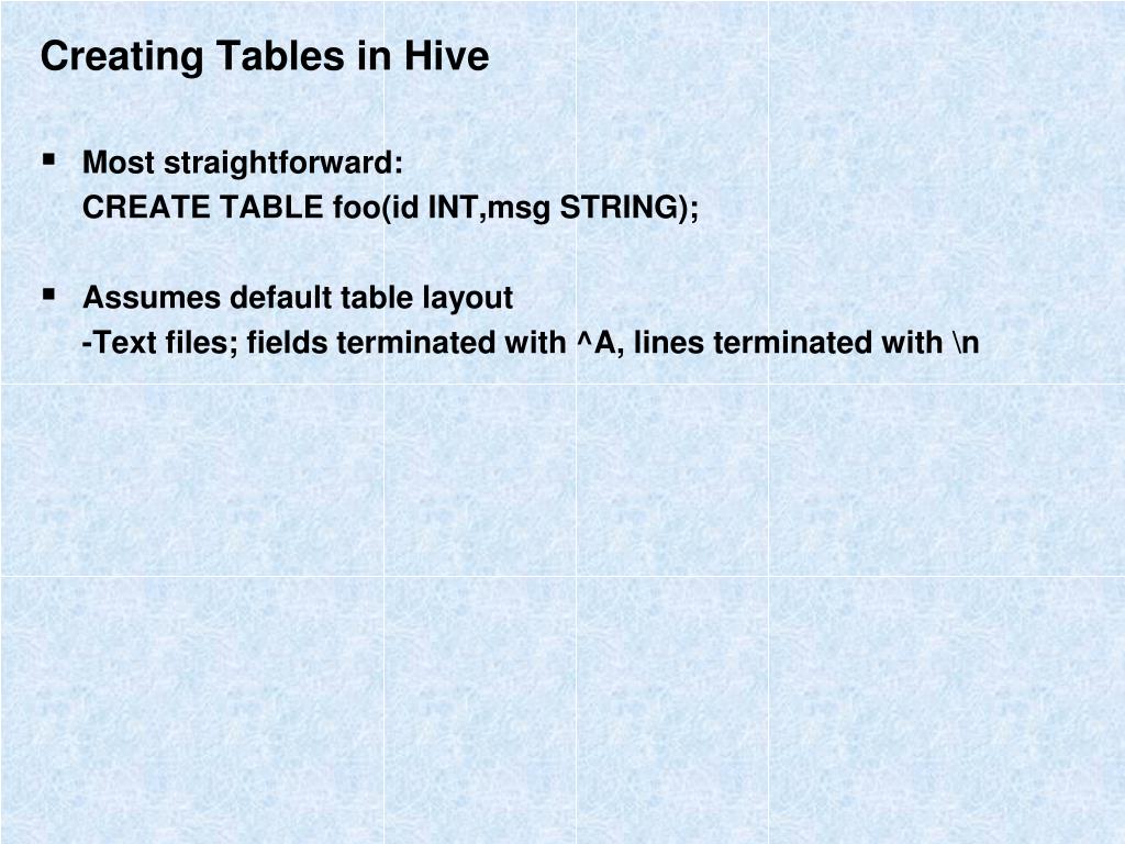 PPT Introduction to Hive PowerPoint Presentation, free download ID