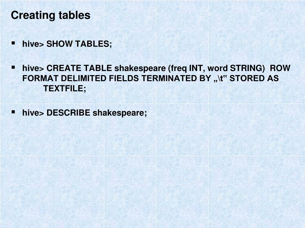 PPT Introduction to Hive PowerPoint Presentation, free download ID