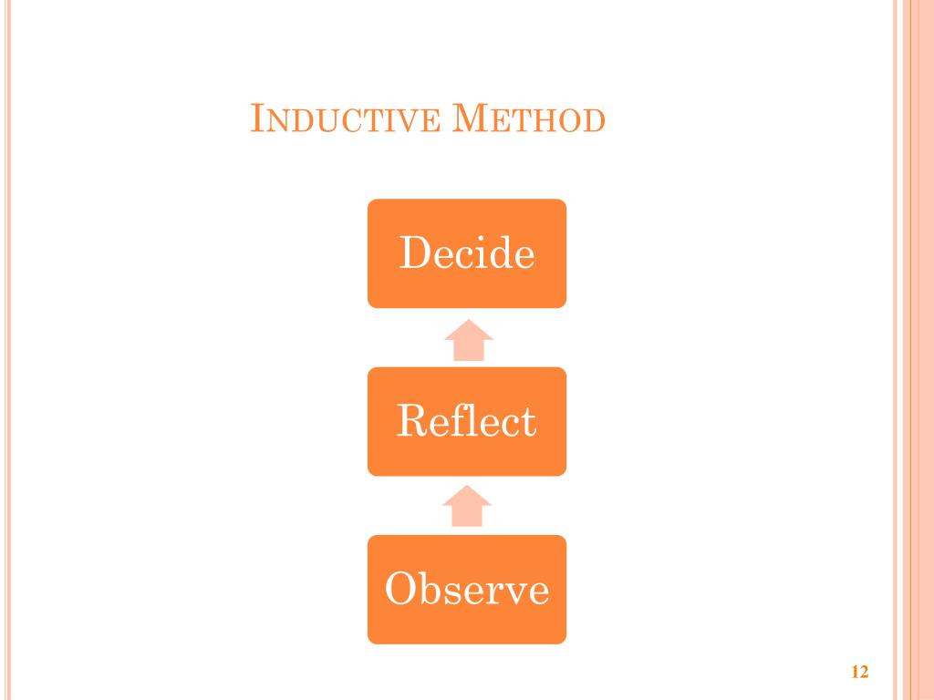 PPT Qualitative Research What it is and when to use it PowerPoint Presentation ID2092437