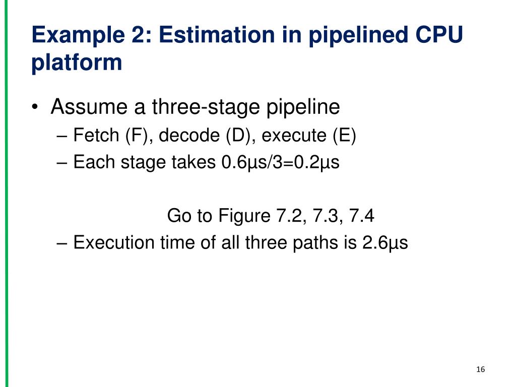 PPT Chapter 7 Performance Analysis Techniques PowerPoint Presentation ID2093344