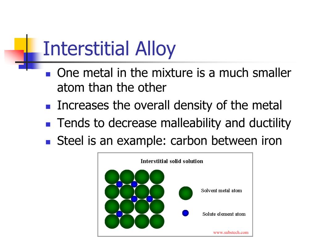 PPT Intermolecular Forces PowerPoint Presentation, free download ID