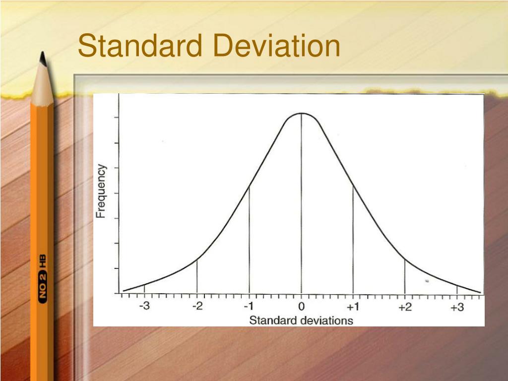 PPT Measures of Variability PowerPoint Presentation, free download
