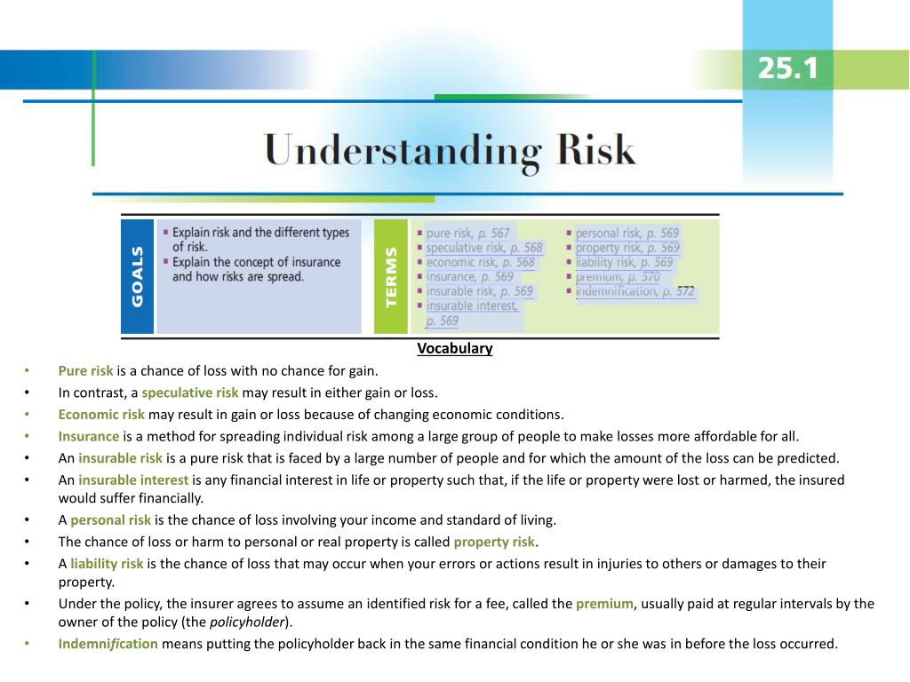 PPT Vocabulary Pure risk is a chance of loss with no chance for gain