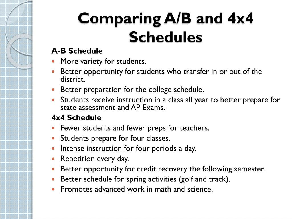 Schedule B 2024 Browse PPT Block Scheduling PowerPoint Presentation, free download ID2096071