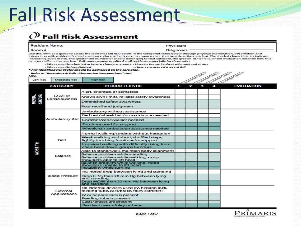 PPT Preventing Inpatient Falls PowerPoint Presentation, free download