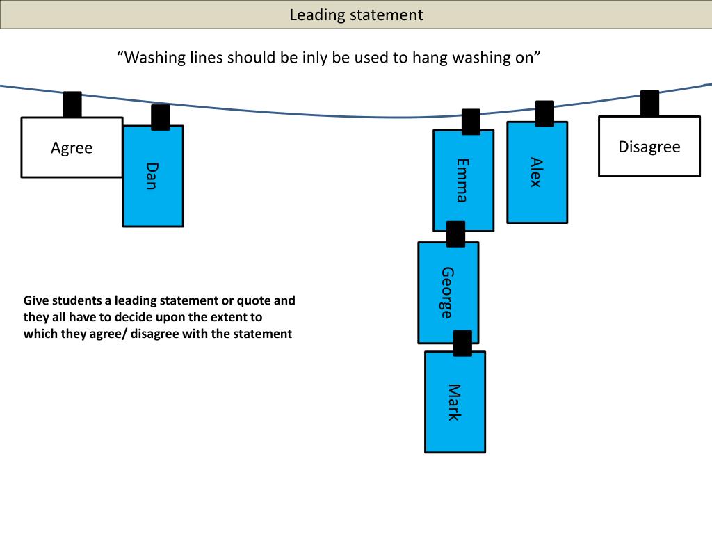 PPT Washing Lines PowerPoint Presentation, free download ID2096514