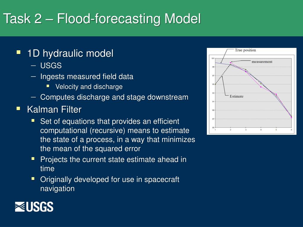 PPT John Fulton U.S . Geological Survey Pennsylvania Water Science