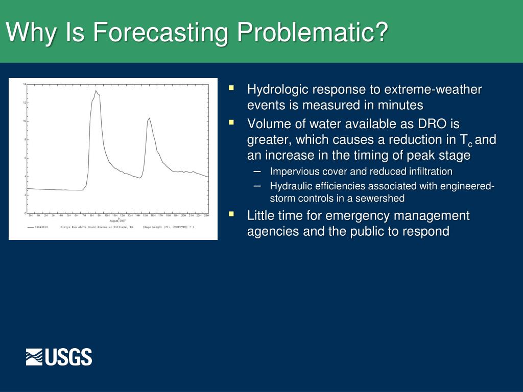 PPT John Fulton U.S . Geological Survey Pennsylvania Water Science