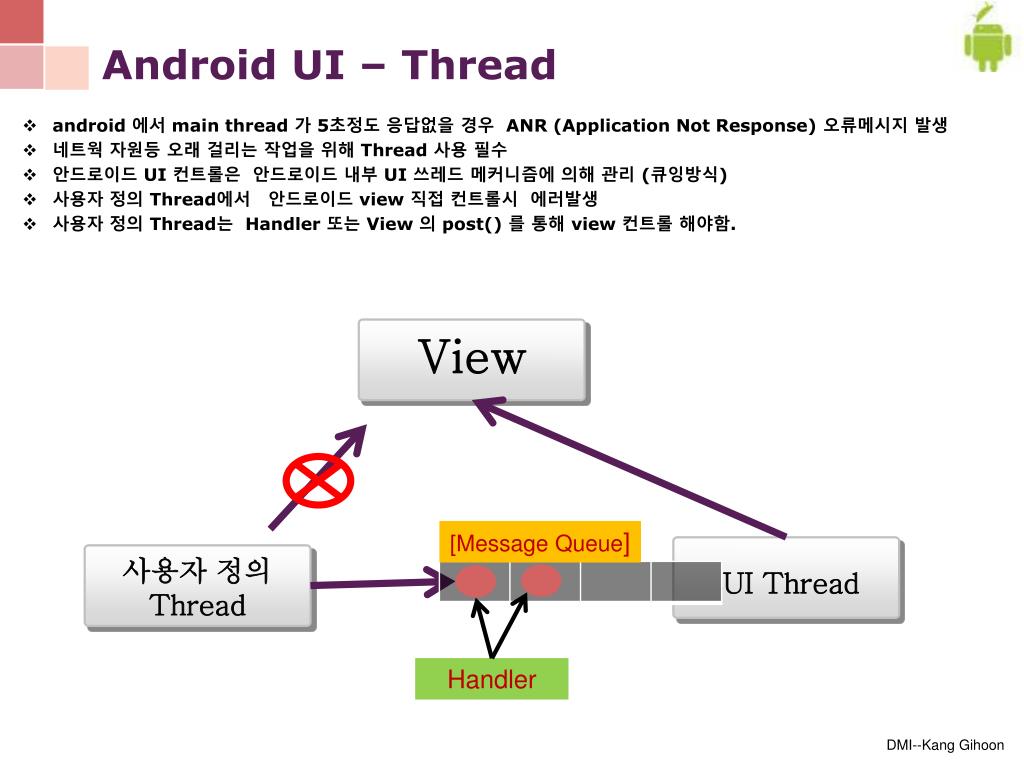 PPT android Android UI PowerPoint Presentation, free download ID