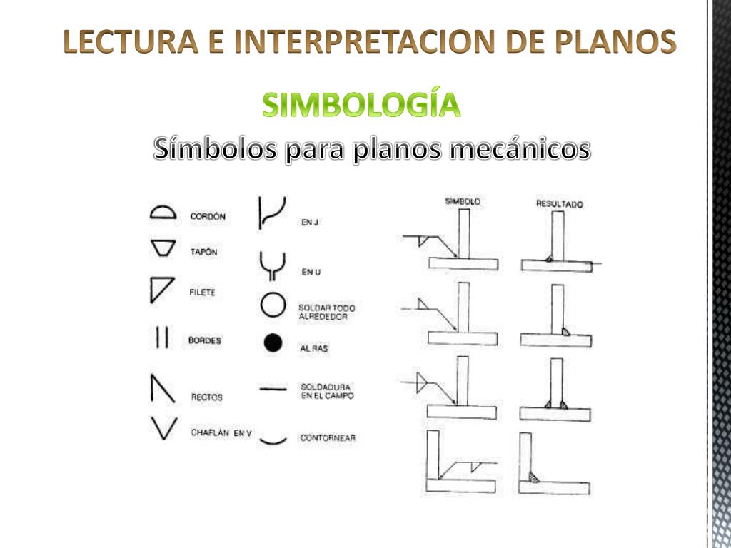 PPT LECTURA E INTERPRETACION DE PLANOS PowerPoint Presentation, free
