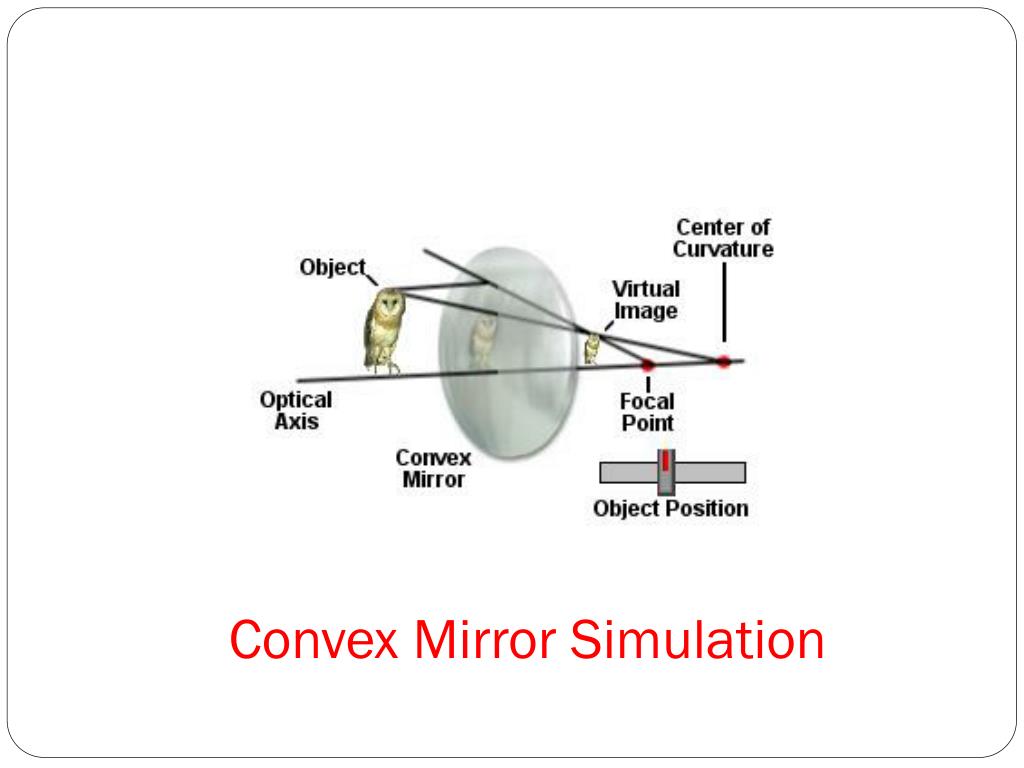 PPT Reflection in Curved Mirrors PowerPoint Presentation, free