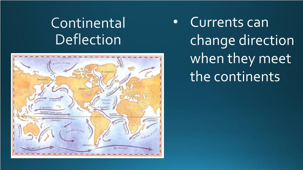 PPT Global Currents and Winds PowerPoint Presentation, free download