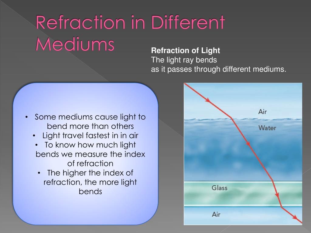PPT Chapter 9 Waves and Light PowerPoint Presentation, free download