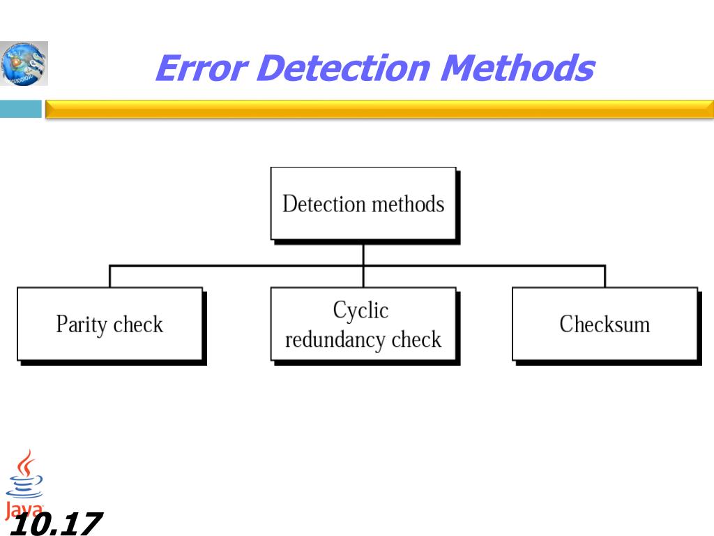 PPT Part III Data Link Layer Error Detection and Correction