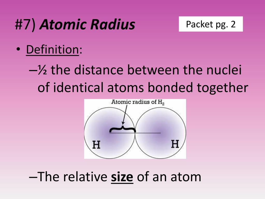 Atomic radius definition apodn