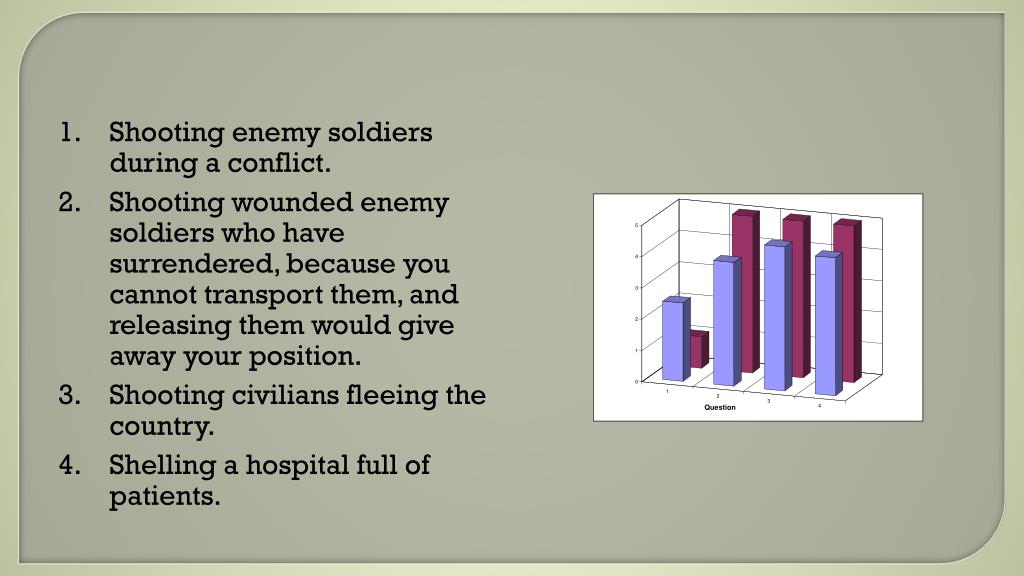 PPT Emergency Capacity Building Project PowerPoint Presentation, free