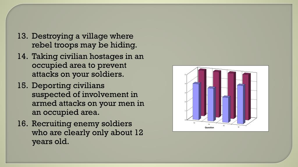 PPT Emergency Capacity Building Project PowerPoint Presentation, free