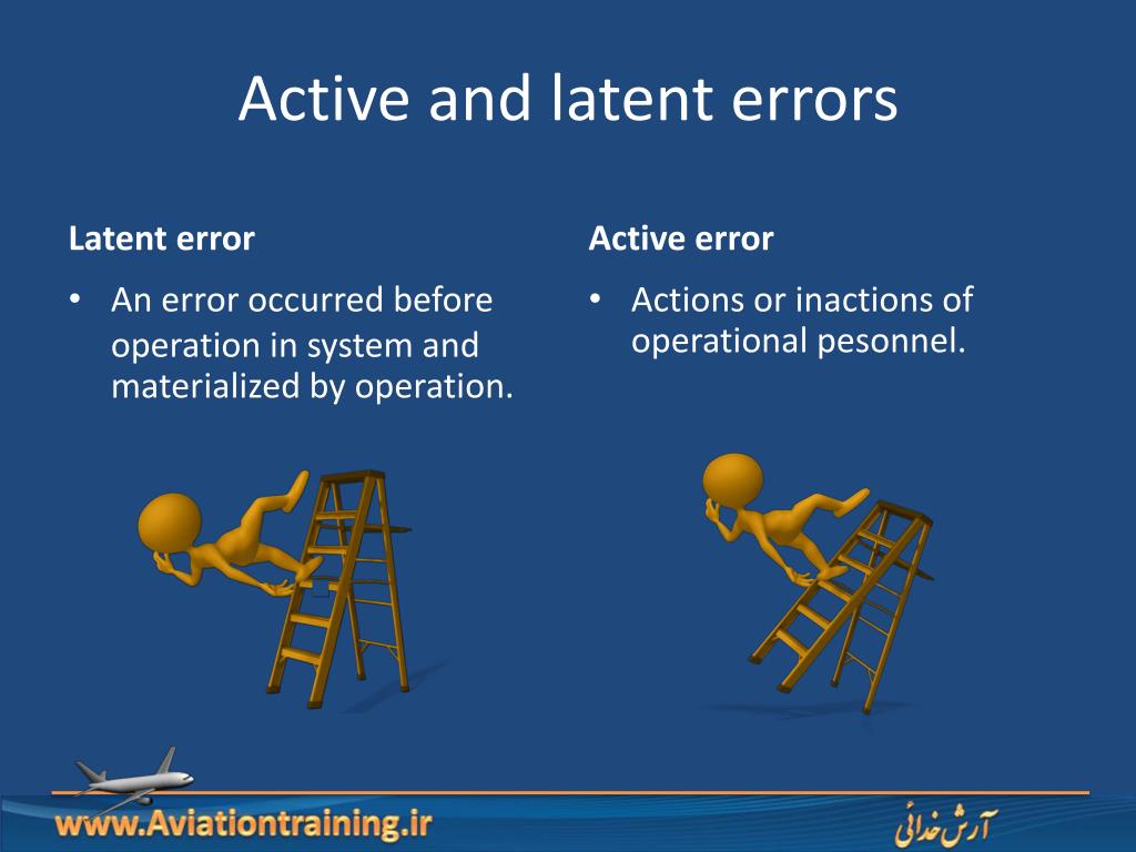 PPT Human factors in Complex Aviation Systems PowerPoint Presentation