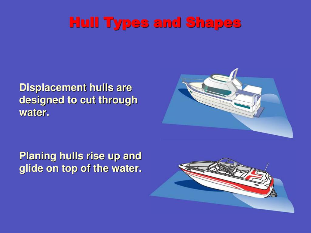 PPT LESSON ONE KNOW YOUR BOAT PowerPoint Presentation, free download ID2101681