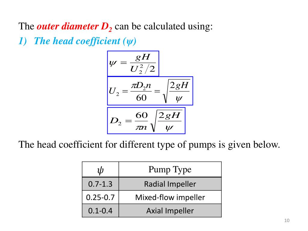 PPT Radial Pump Impeller Design (Example) PowerPoint Presentation