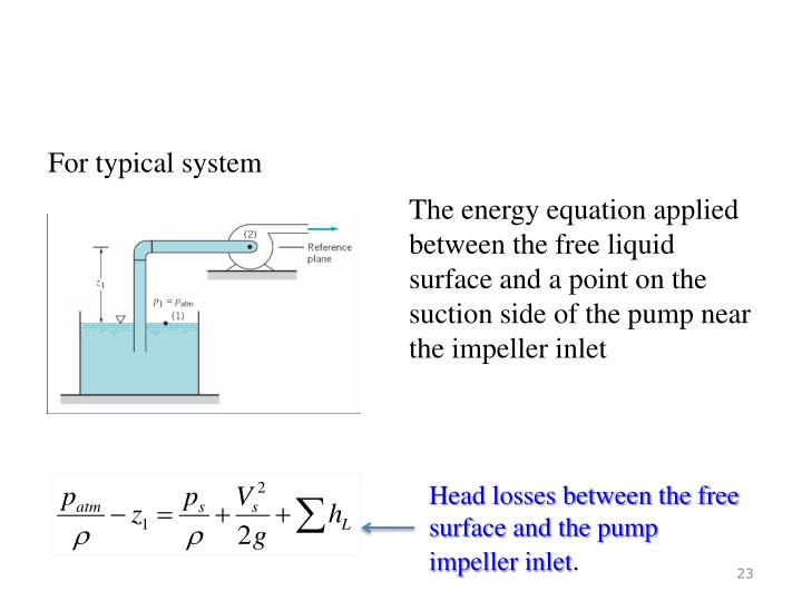 PPT The Centrifugal Pump PowerPoint Presentation ID2103607
