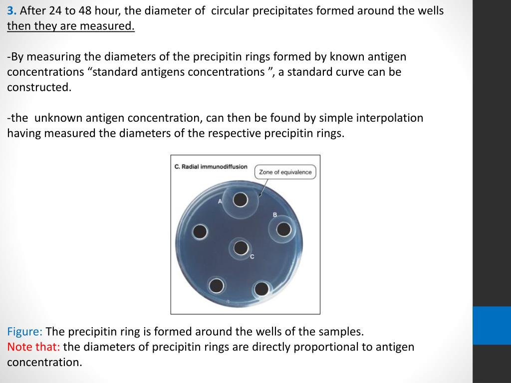 PPT Quantitative Analysis of antigens by Radial Immunodiffusion