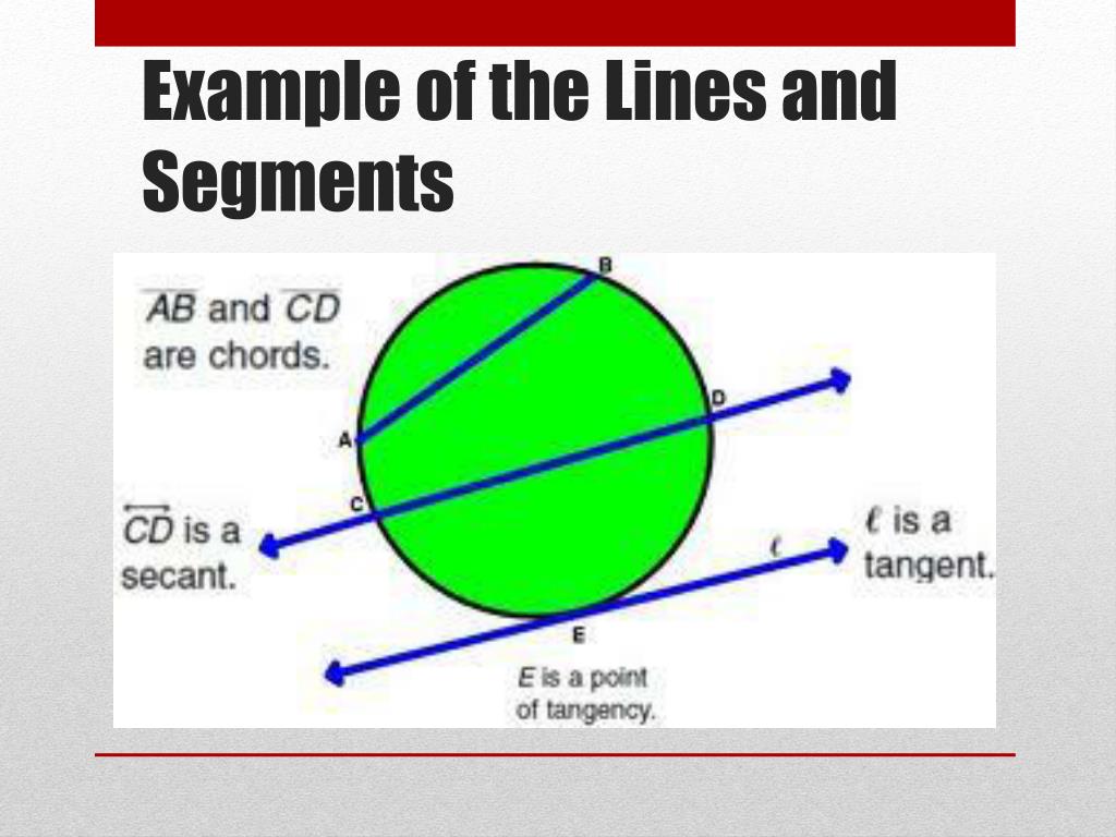 PPT Section 12.1 Lines That intersect Circles PowerPoint