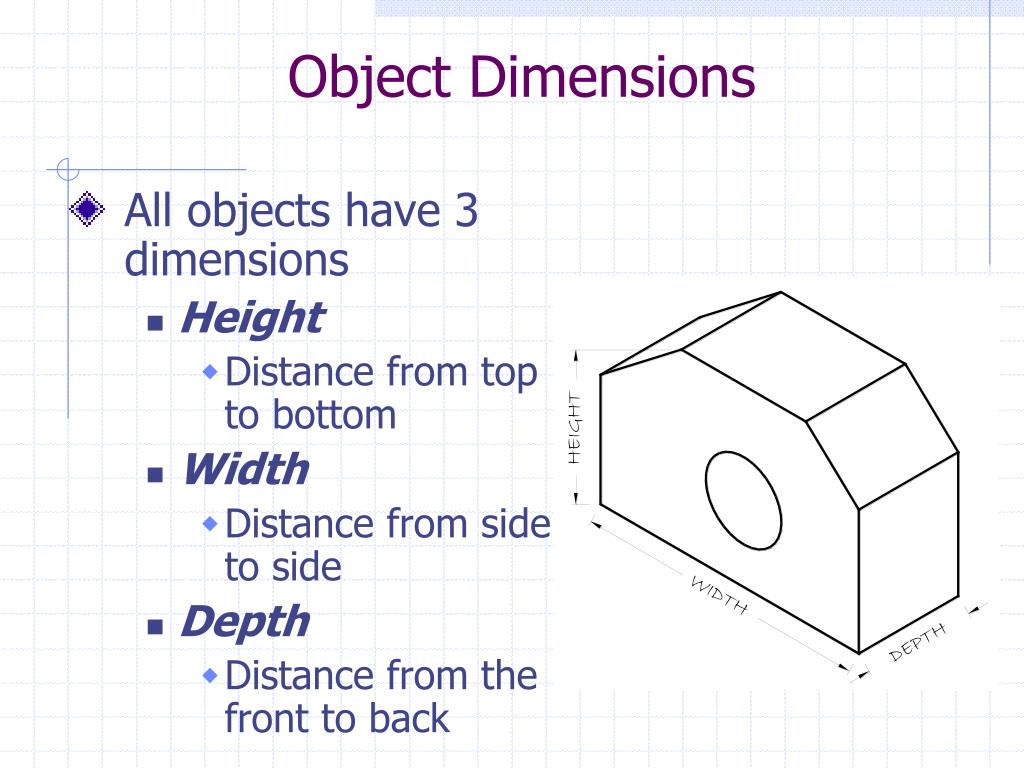 PPT Multiview Drawing PowerPoint Presentation, free download ID2105679