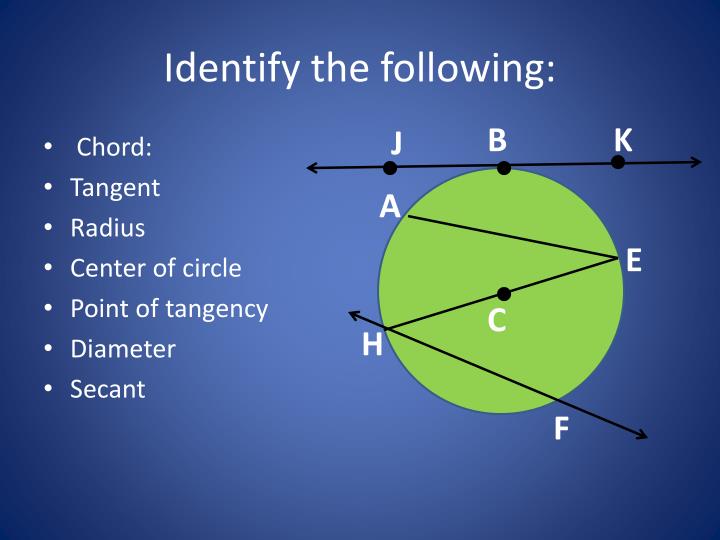 PPT Lesson 11.1 Parts of a Circle PowerPoint Presentation ID2106786