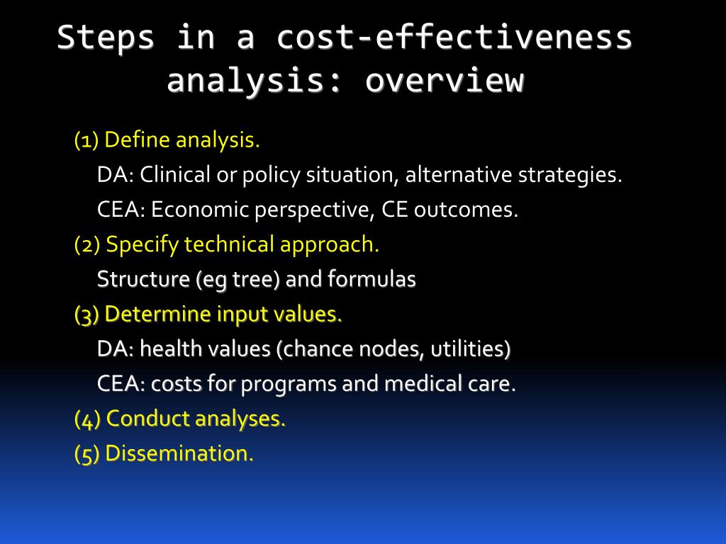 PPT Costeffectiveness Analysis Overview & Developing an analysis