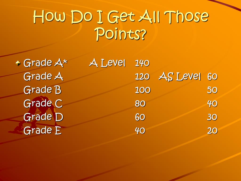 PPT Ilford County High School PowerPoint Presentation, free download