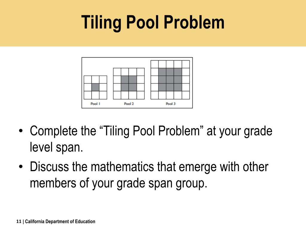 PPT Kindergarten through Grade Twelve Standards for Mathematical