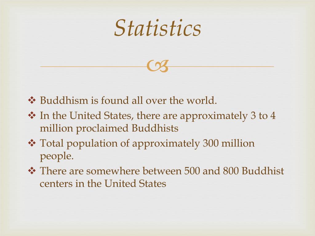 PPT Buddhism PowerPoint Presentation, free download ID2108353