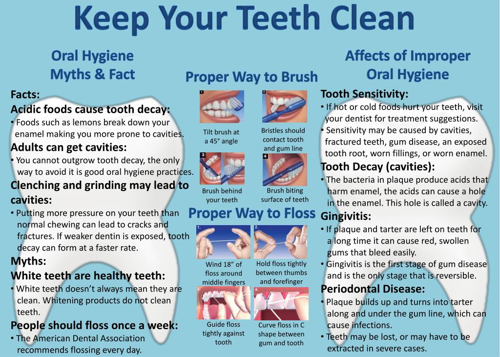 PPT Keep Your Teeth Clean PowerPoint Presentation, free download ID