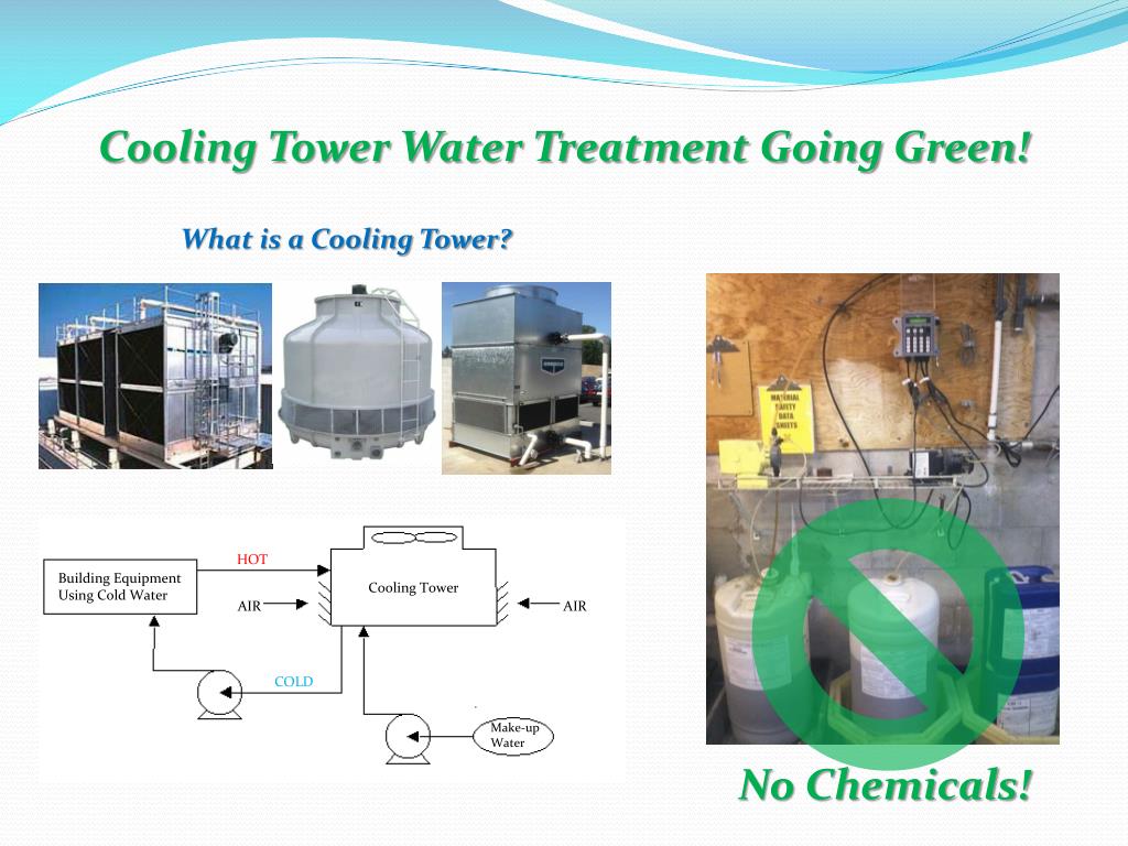 PPT What is a Cooling Tower? PowerPoint Presentation, free download