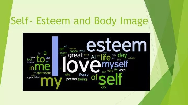 PPT Self Esteem and Body Image PowerPoint Presentation, free
