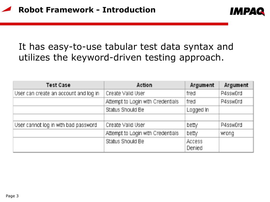 PPT Robot Framework Basic Level. PowerPoint Presentation, free