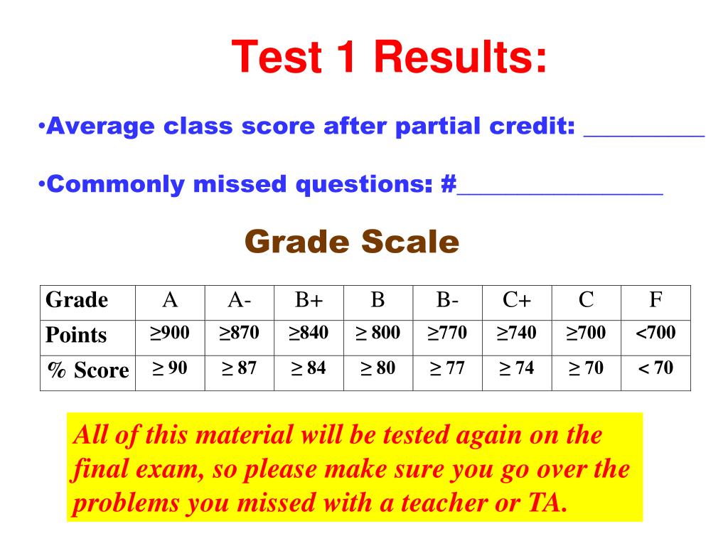PPT Grade Scale PowerPoint Presentation, free download ID2116099