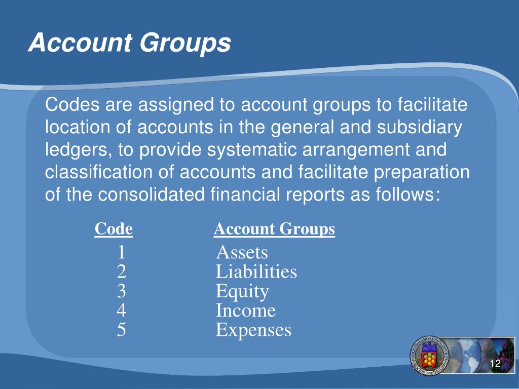 PPT Updates on Accounting and Auditing Regulations PowerPoint Presentation ID2118262