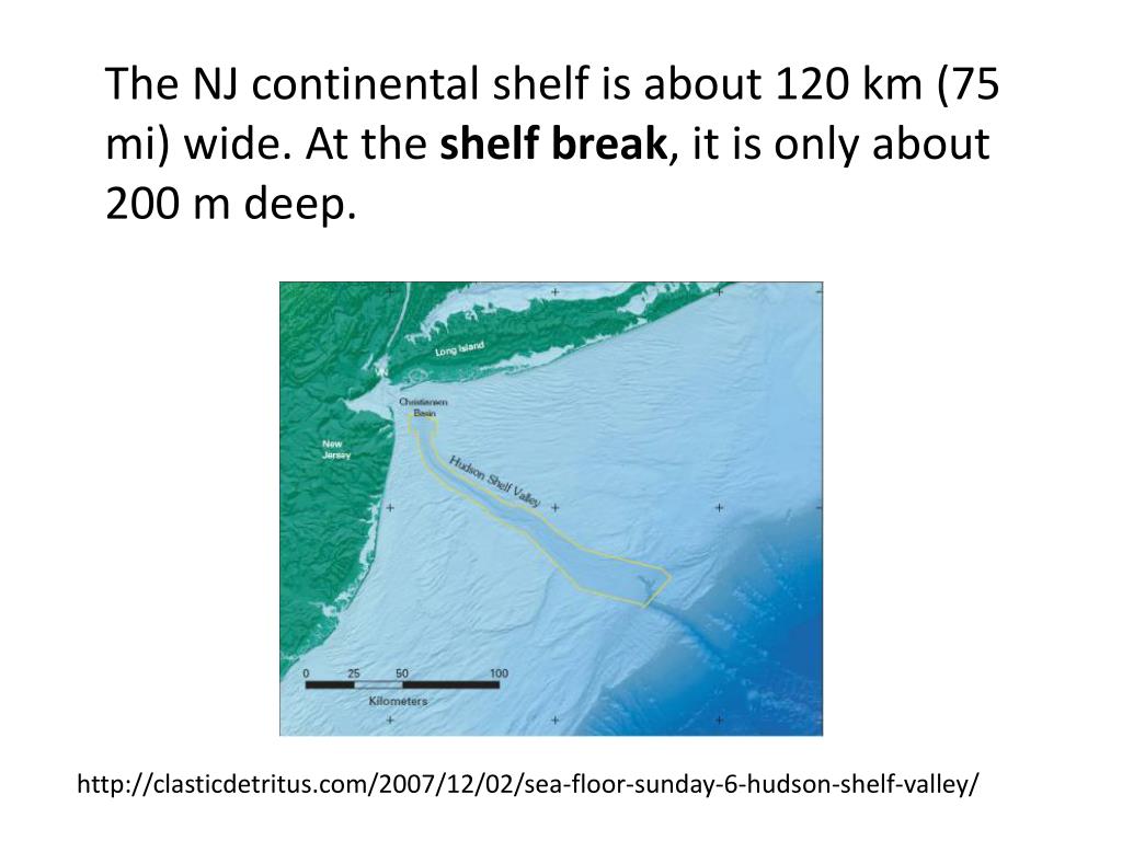 PPT Sea Level and Climate Changes on NJ’s Continental Shelf