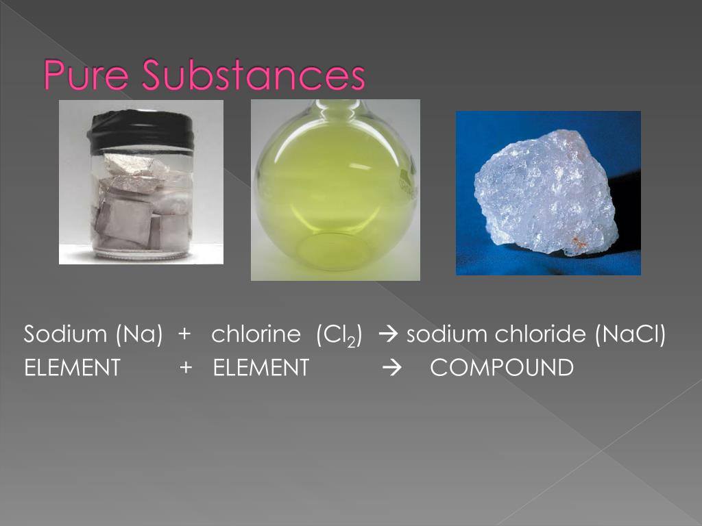 PPT Chemistry Atomic Theory PowerPoint Presentation, free download