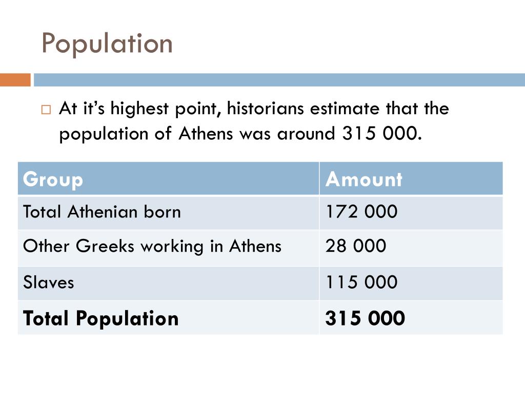 PPT Athens and Sparta PowerPoint Presentation, free download ID2123025