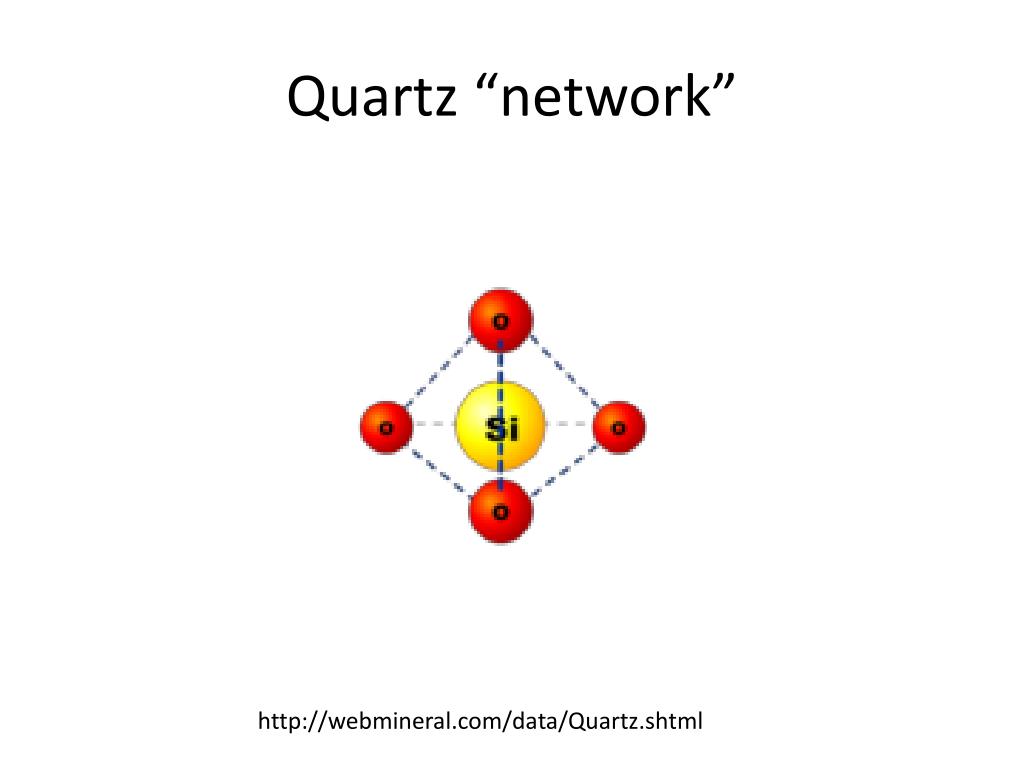 PPT Mosaics PowerPoint Presentation, free download ID2126314