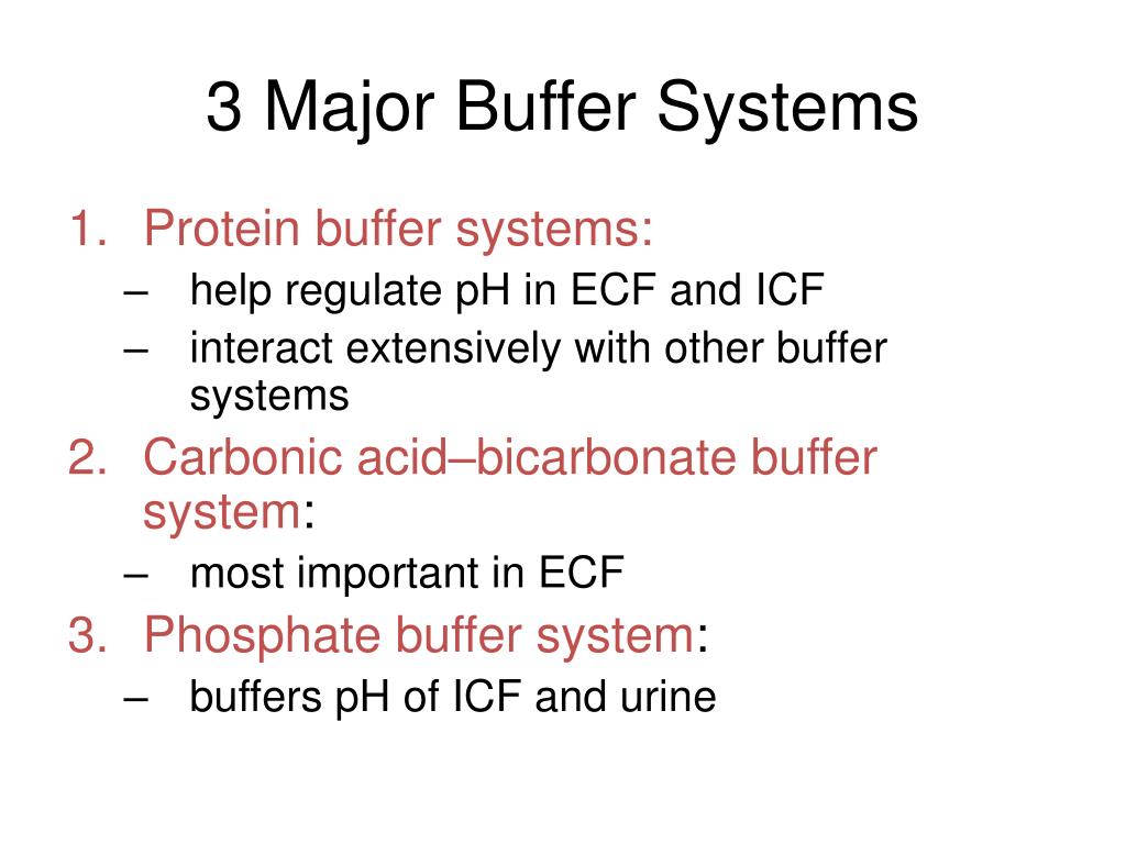 What Is The Function Of A Buffer What Is A Buffer Made From at