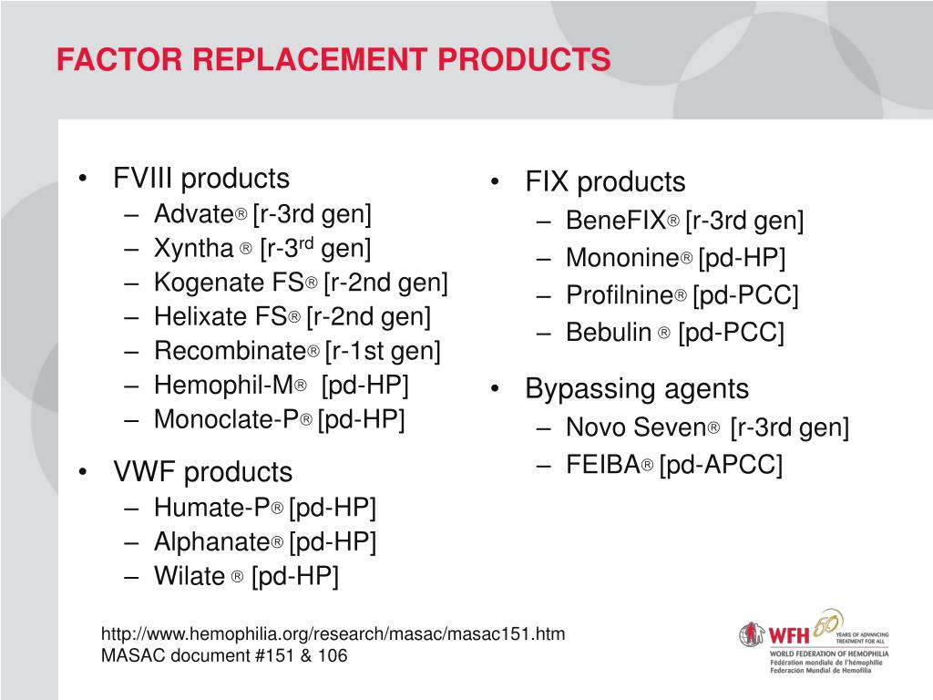 PPT Treatment Products in Hemophilia PowerPoint Presentation, free