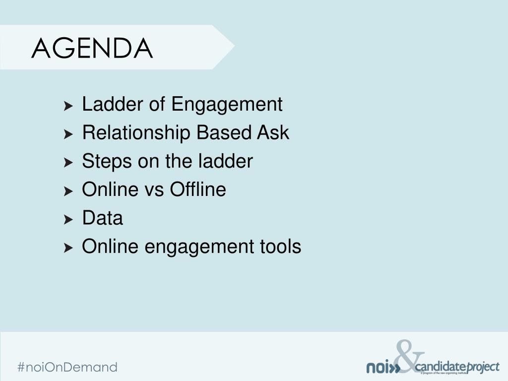 PPT Online to offline organizing PowerPoint Presentation, free