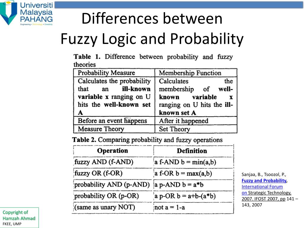 PPT BEE4333 Intelligent Control PowerPoint Presentation, free