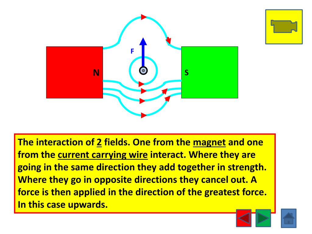 PPT NCEA LEVEL 2 PHYSICS PowerPoint Presentation