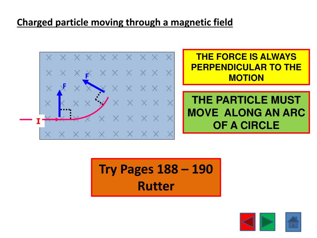 PPT NCEA LEVEL 2 PHYSICS PowerPoint Presentation