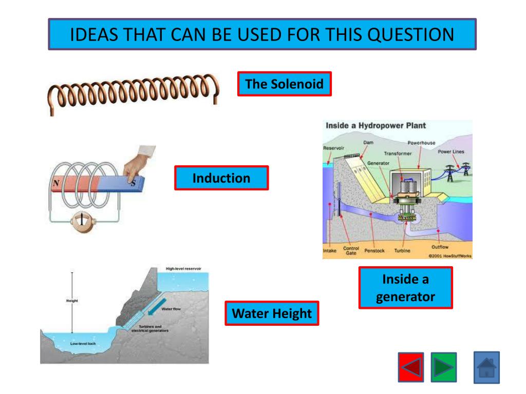 PPT NCEA LEVEL 2 PHYSICS PowerPoint Presentation